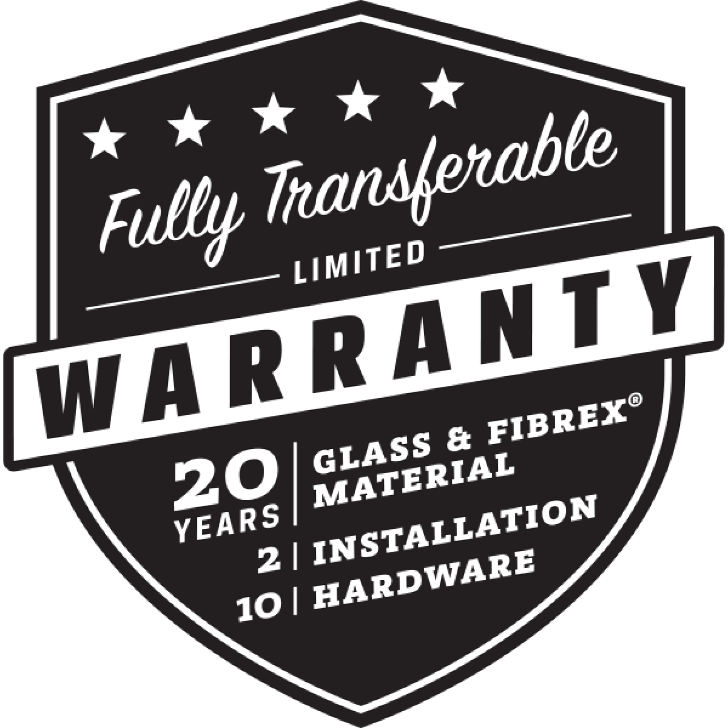 Fully transferable limited warranty