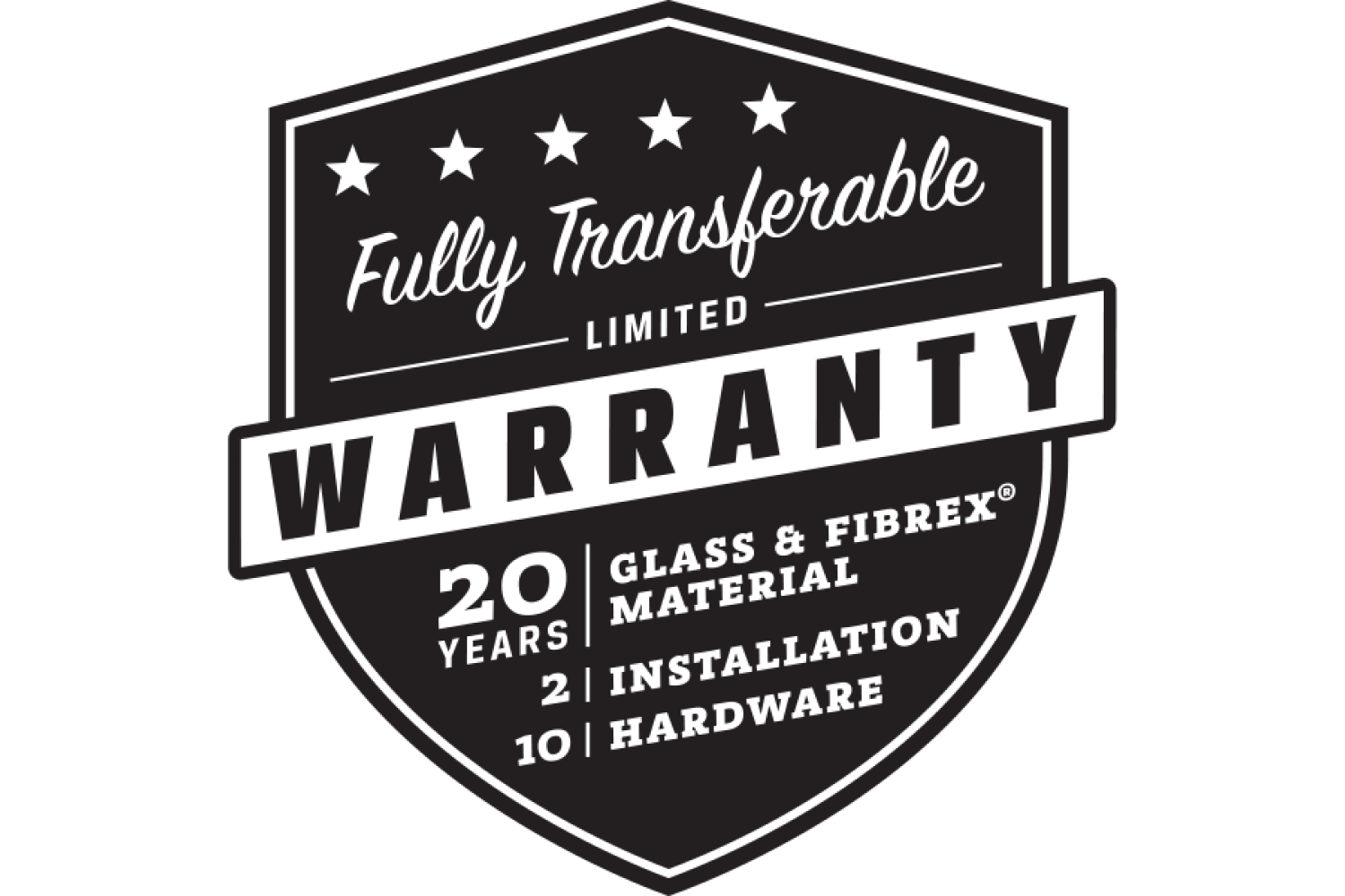 Our limited warranty is fully transferable, passing on to the next owner in the event that you sell your property.